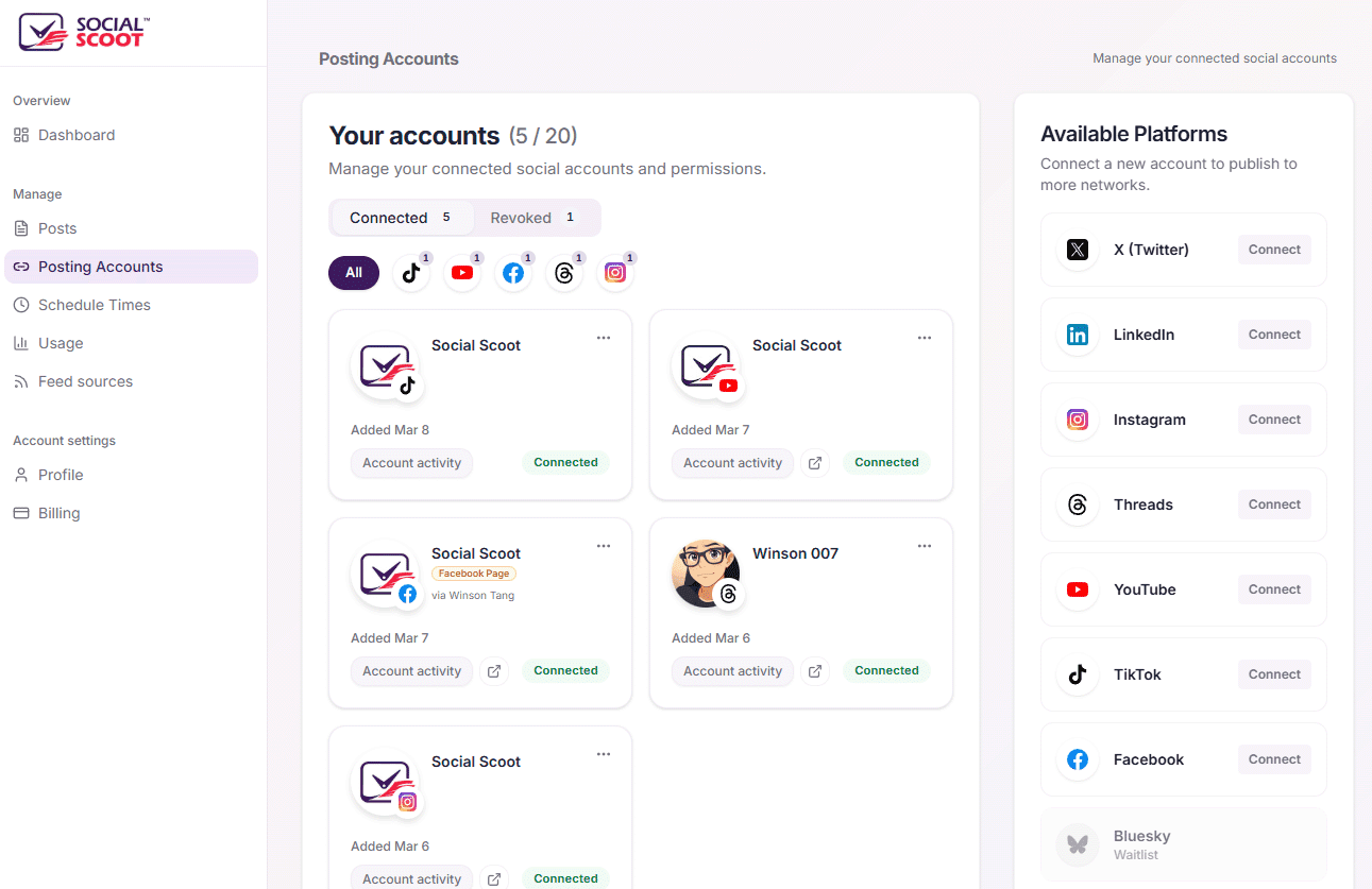 Analytics Overview